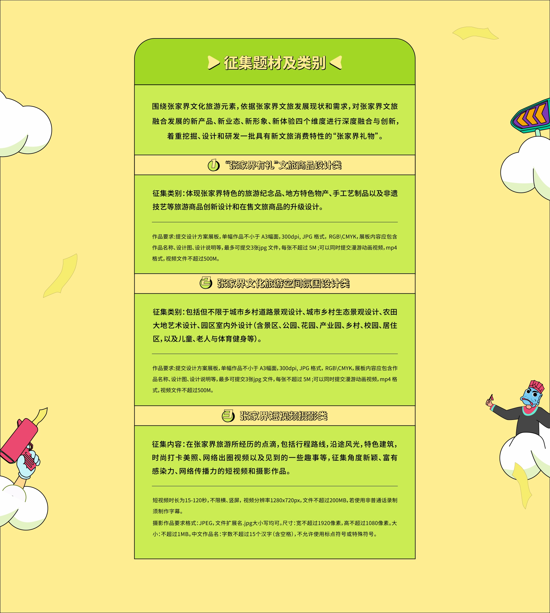 题材及类别
